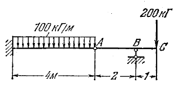 Задача 5-5-1-178 | Сопротивление материалов