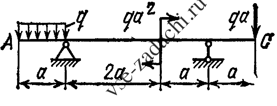 Задача 5-5-1-18 | Сопротивление материалов