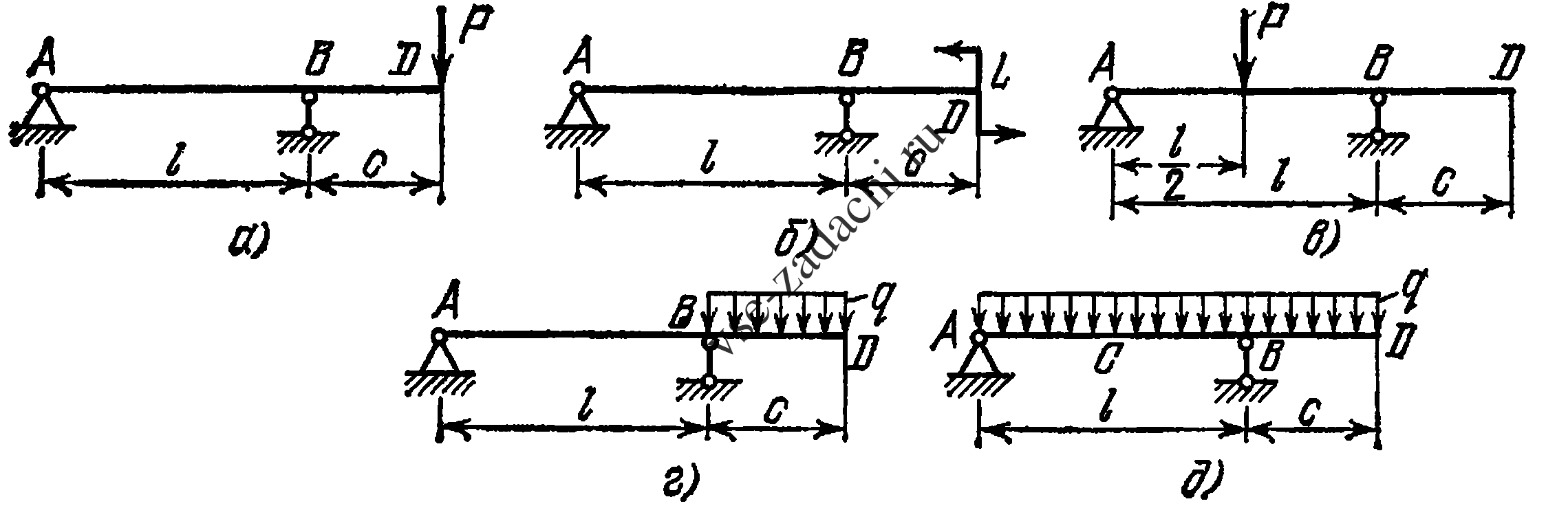 Задача 5-5-1-19 | Сопротивление материалов