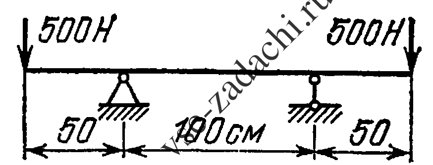 Задача 5-5-1-22 | Сопротивление материалов