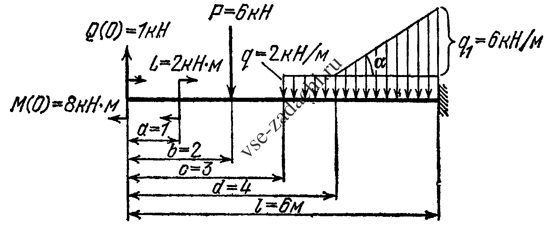 Задача 5-5-1-26 | Сопротивление материалов