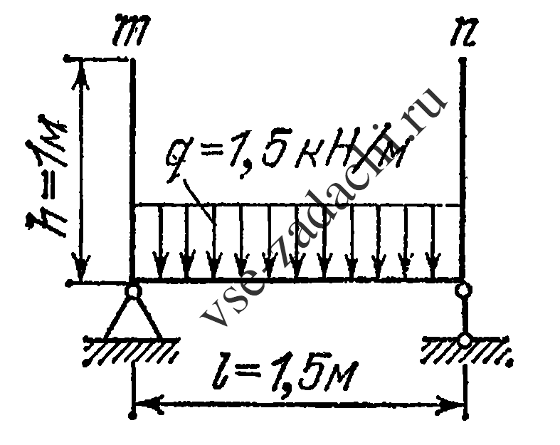 Задача 5-5-1-27 | Сопротивление материалов
