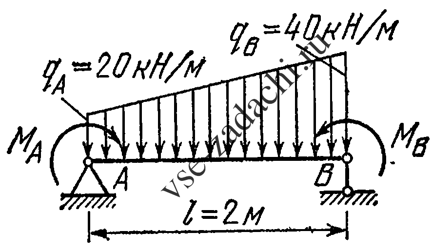 Задача 5-5-1-31 | Сопротивление материалов