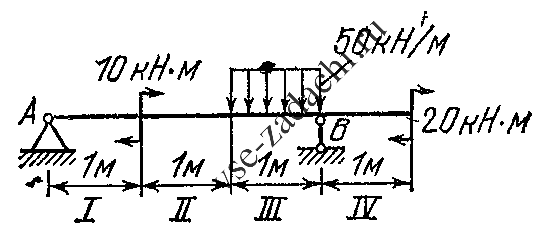 Задача 5-5-1-32 | Сопротивление материалов