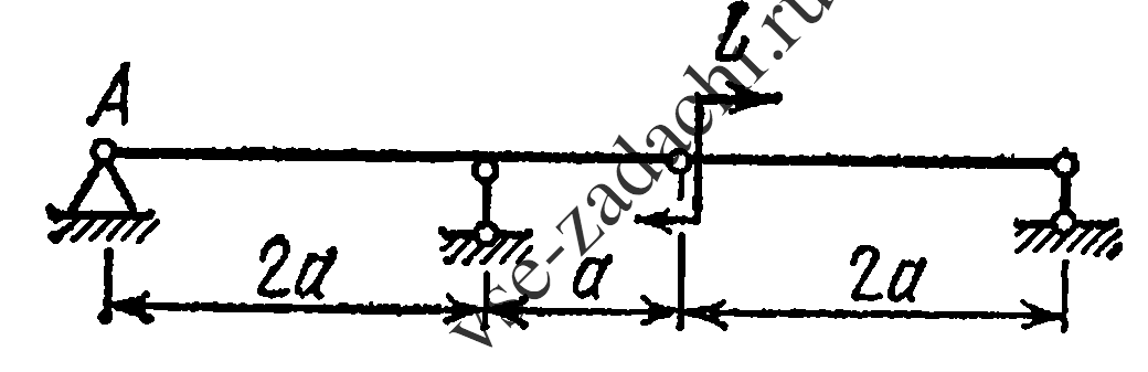Задача 5-5-1-37 | Сопротивление материалов