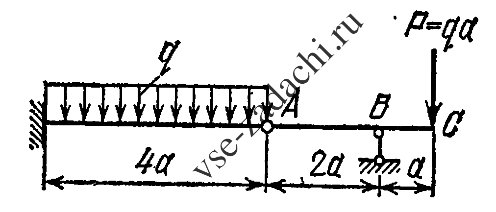 Задача 5-5-1-38 | Сопротивление материалов