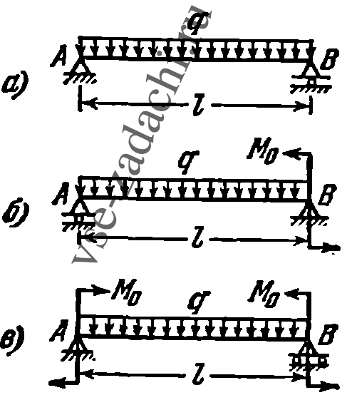 Задача 5-5-1-49 | Сопротивление материалов