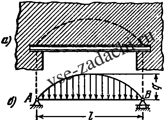 Задача 5-5-1-54 | Сопротивление материалов