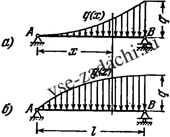 Задача 5-5-1-55 | Сопротивление материалов