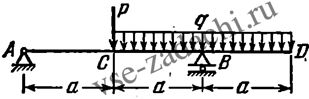 Задача 5-5-1-57 | Сопротивление материалов