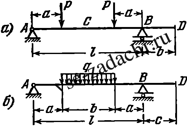 Задача 5-5-1-58 | Сопротивление материалов