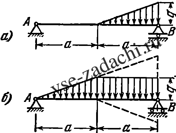 Задача 5-5-1-59 | Сопротивление материалов