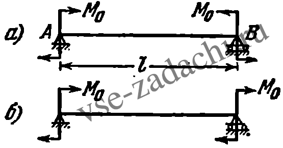 Задача 5-5-1-64 | Сопротивление материалов
