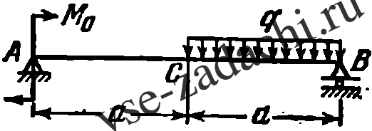 Задача 5-5-1-68 | Сопротивление материалов
