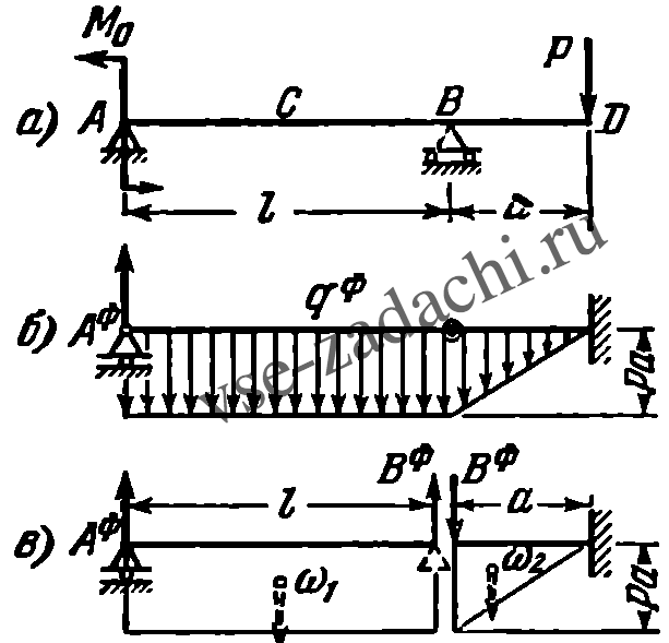Задача 5-5-1-69 | Сопротивление материалов