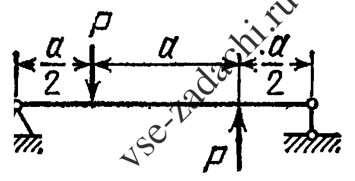 Задача 5-5-1-7 | Сопротивление материалов