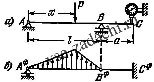 Задача 5-5-1-70 | Сопротивление материалов