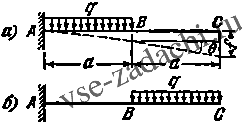 Задача 5-5-1-75 | Сопротивление материалов