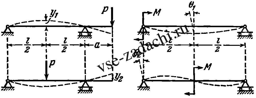 Задача 5-5-1-81 | Сопротивление материалов