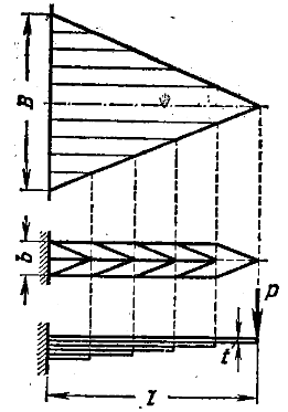 Задача 5-5-10-31 | Сопротивление материалов