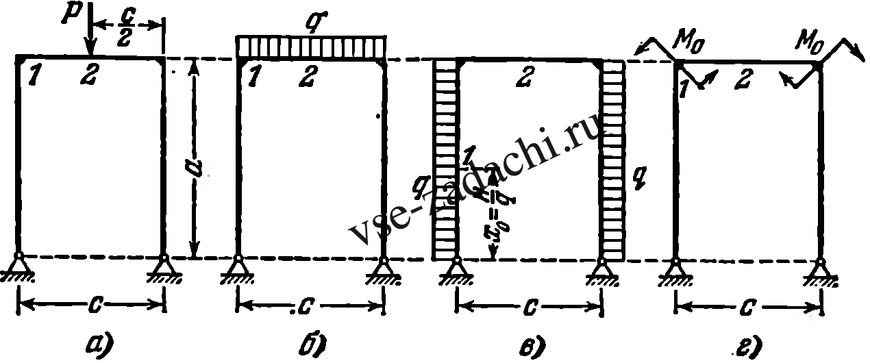 Задача 5-5-11-2 | Сопротивление материалов