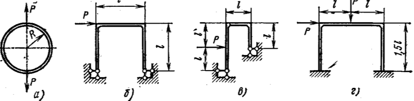 Задача 5-5-11-20 | Сопротивление материалов