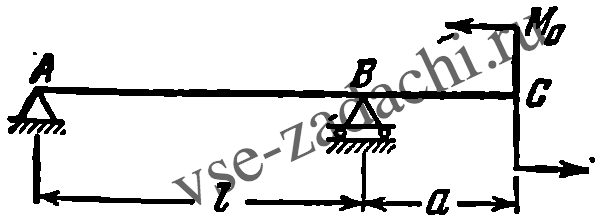 Задача 5-5-2-13 | Сопротивление материалов