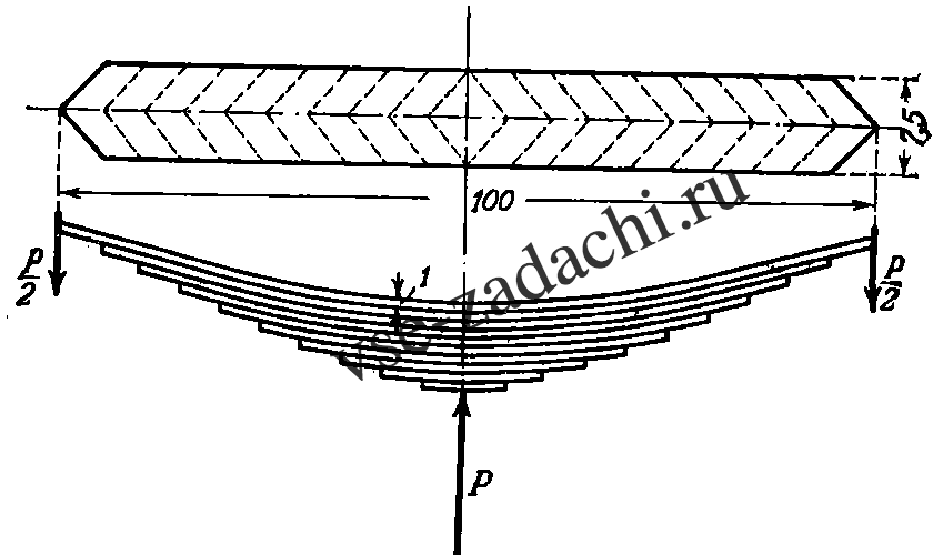 Задача 5-5-2-30 | Сопротивление материалов