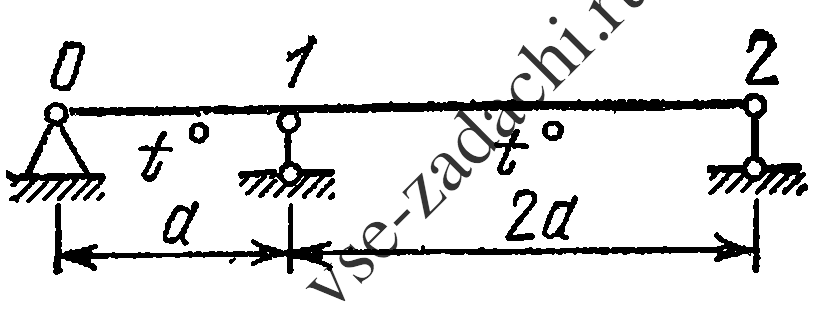Задача 5-5-3-17 | Сопротивление материалов