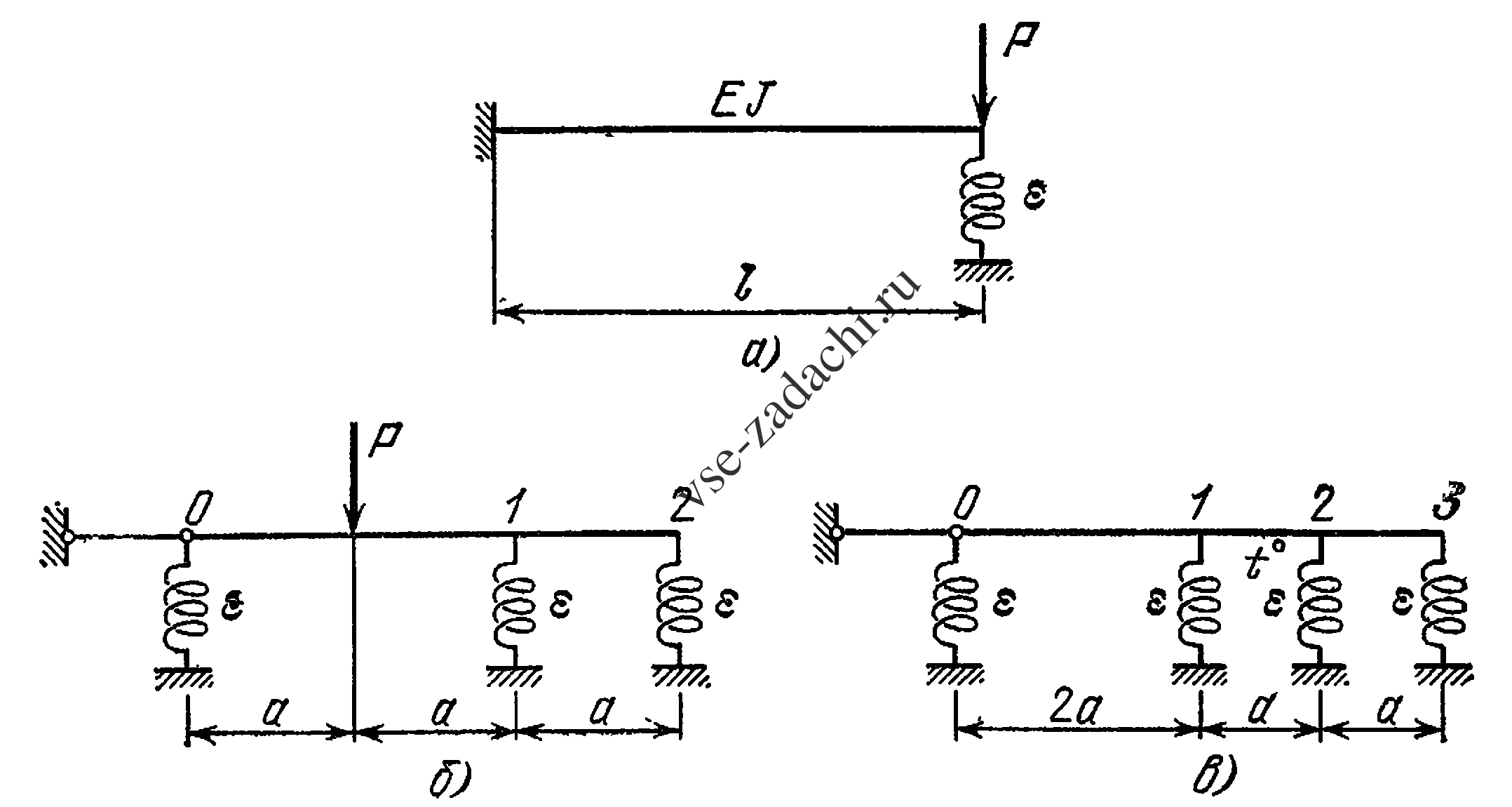 Задача 5-5-3-19 | Сопротивление материалов