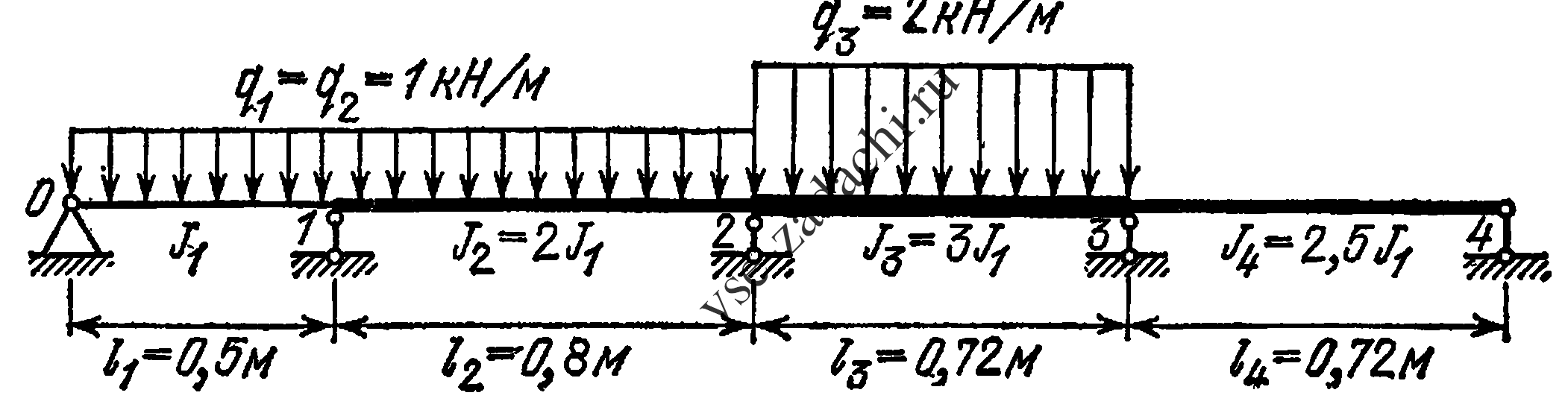 Задача 5-5-3-23 | Сопротивление материалов