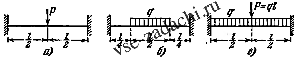 Задача 5-5-3-43 | Сопротивление материалов