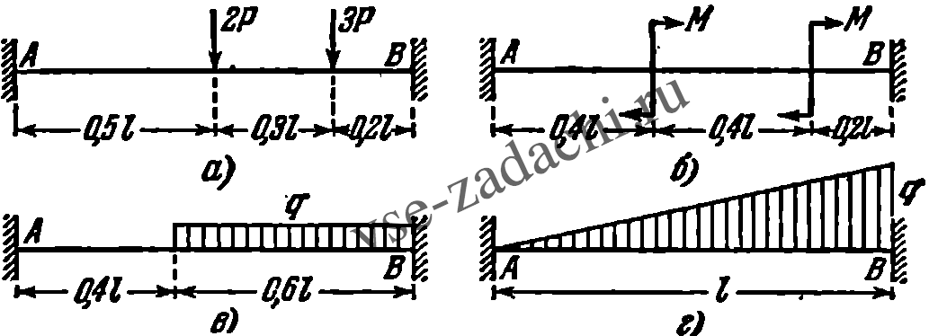 Задача 5-5-3-44 | Сопротивление материалов
