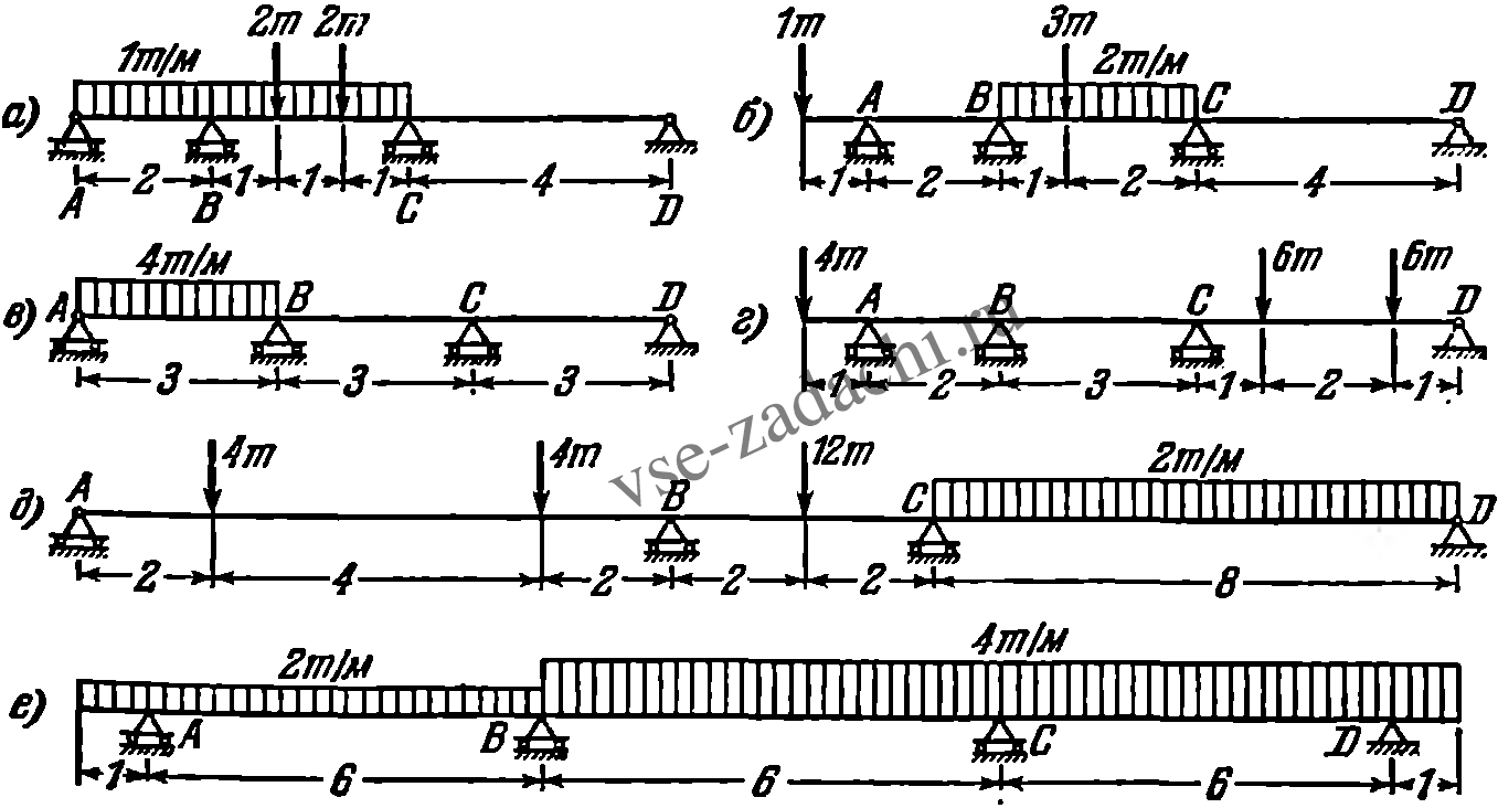 Задача 5-5-3-50 | Сопротивление материалов