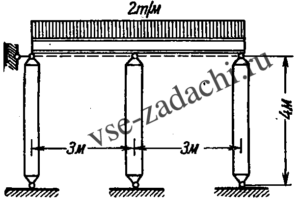 Задача 5-5-3-68 | Сопротивление материалов