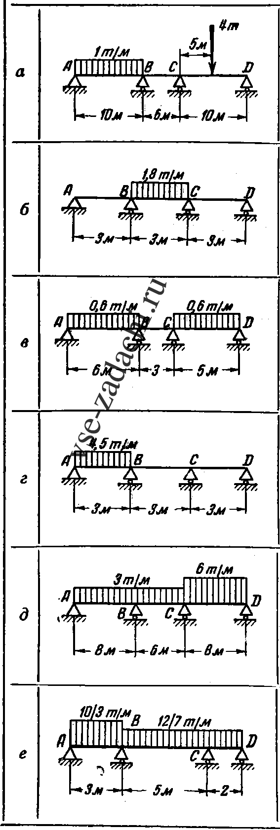 Задача 5-5-3-74 | Сопротивление материалов