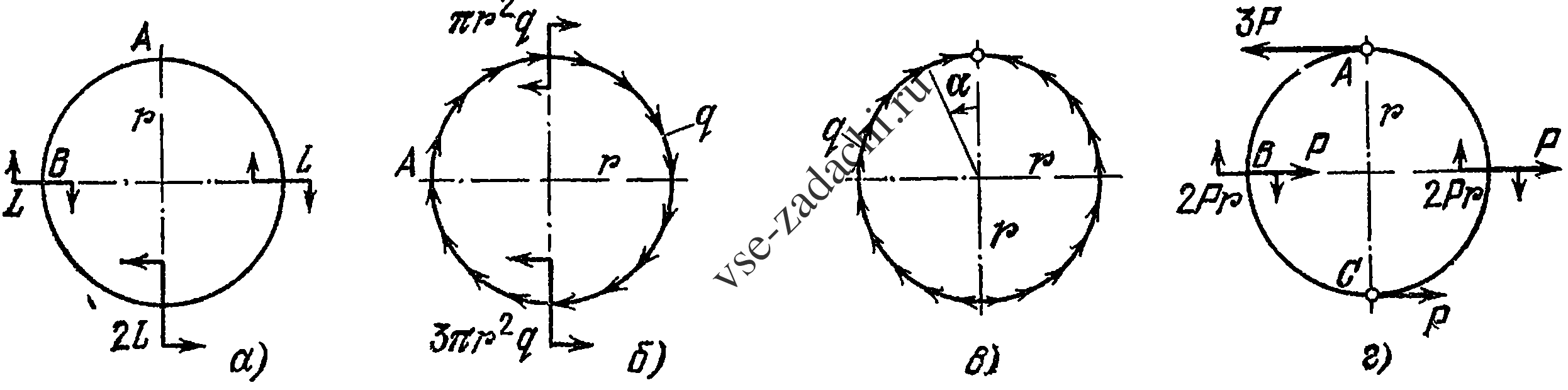 Задача 5-5-7-10 | Сопротивление материалов
