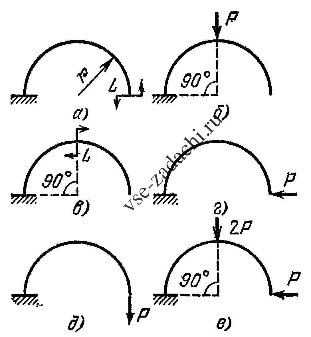 Задача 5-5-7-3 | Сопротивление материалов
