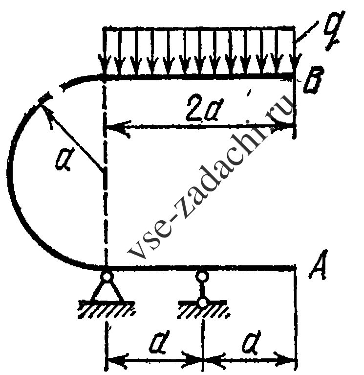Задача 5-5-7-6 | Сопротивление материалов
