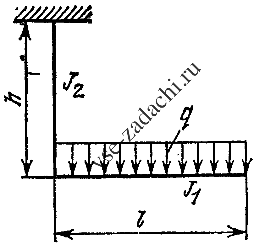 Задача 5-5-7-7 | Сопротивление материалов