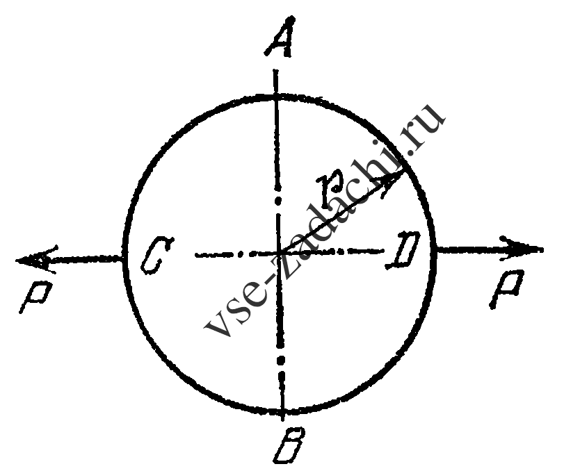 Задача 5-5-7-8 | Сопротивление материалов