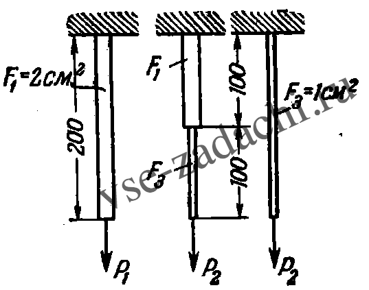 Задача 5-5-9-10 | Сопротивление материалов