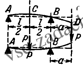 Задача 5-5-9-32 | Сопротивление материалов