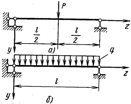 Задача 5-5-9-38 | Сопротивление материалов