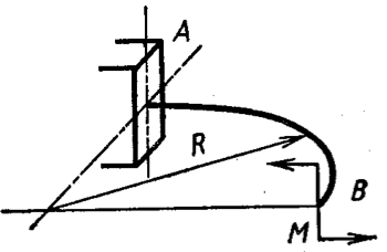 Задача 5-5-9-41 | Сопротивление материалов