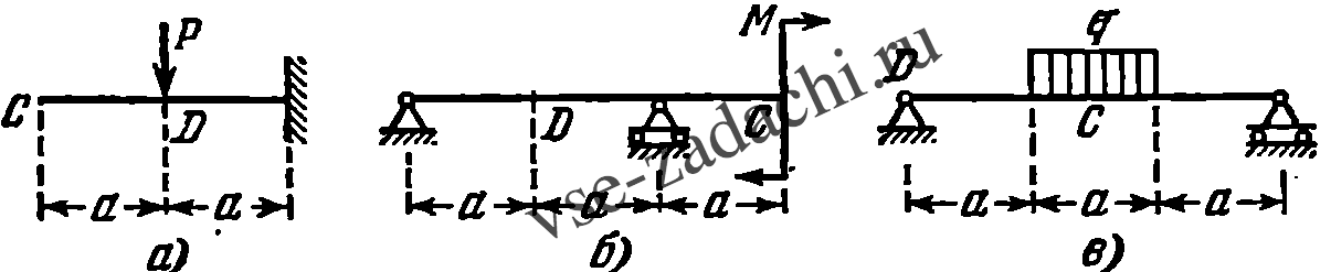 Задача 5-5-9-7 | Сопротивление материалов