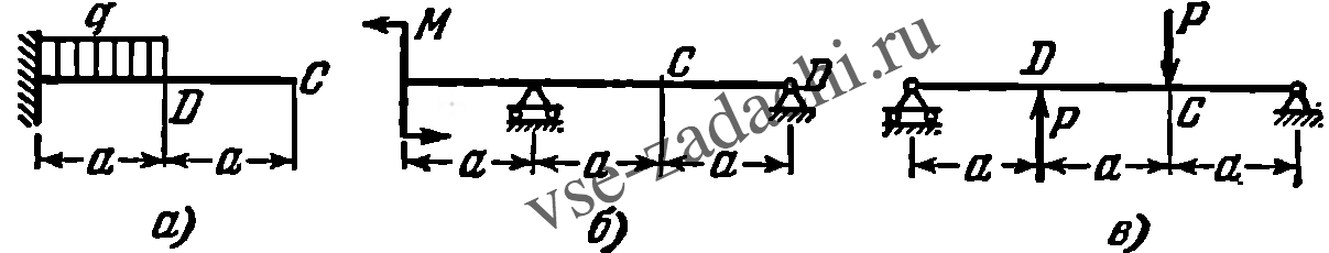 Задача 5-5-9-8 | Сопротивление материалов