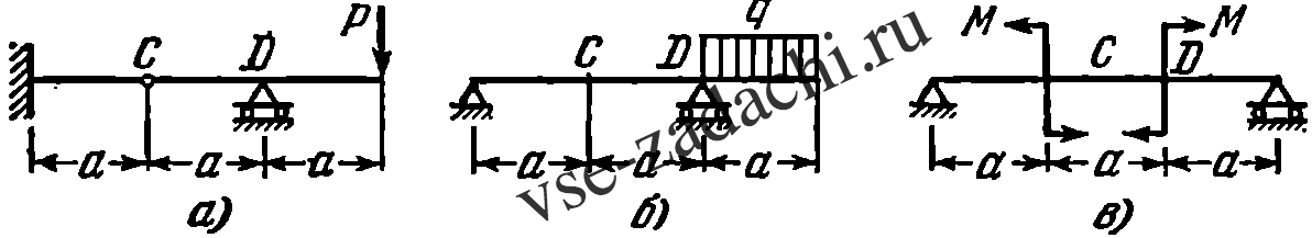 Задача 5-5-9-9 | Сопротивление материалов