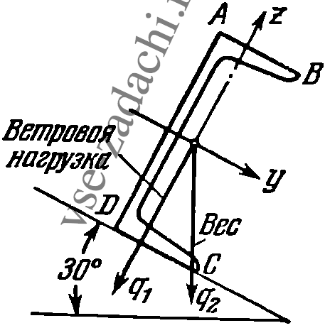 Задача 5-6-1-15 | Сопротивление материалов