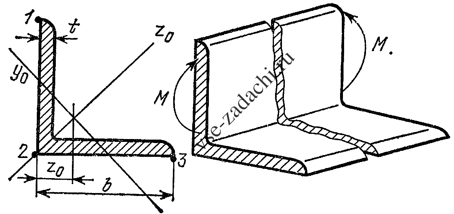 Задача 5-6-1-3 | Сопротивление материалов